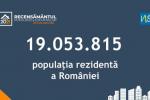 <em>Hír szerkesztése</em> Több mint 220 ezer fővel fogyatkozott a romániai magyarság