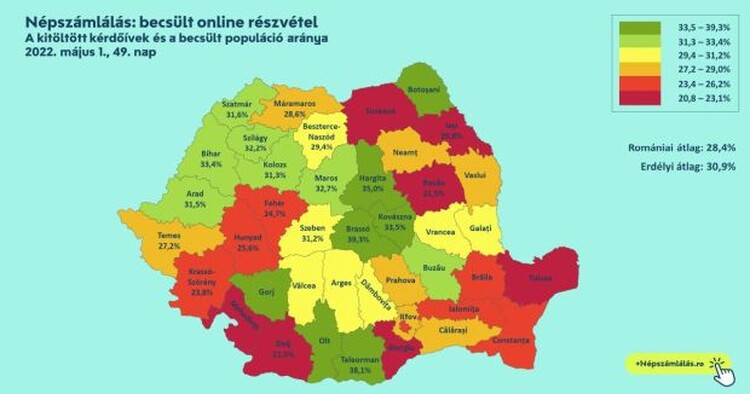 <em>Hír szerkesztése</em> Népszámlálás: jelentősen nőtt a részvétel a székelyföldi megyékben