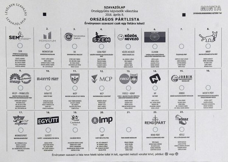 <em>Hír szerkesztése</em> Az RMDSZ Gyulára viszi az aradi levélszavazatokat [AUDIÓ]