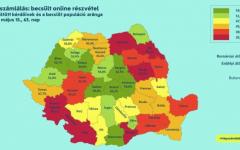<em>Hír szerkesztése</em> A romániai magyarok többsége már részt vett a népszámláláson